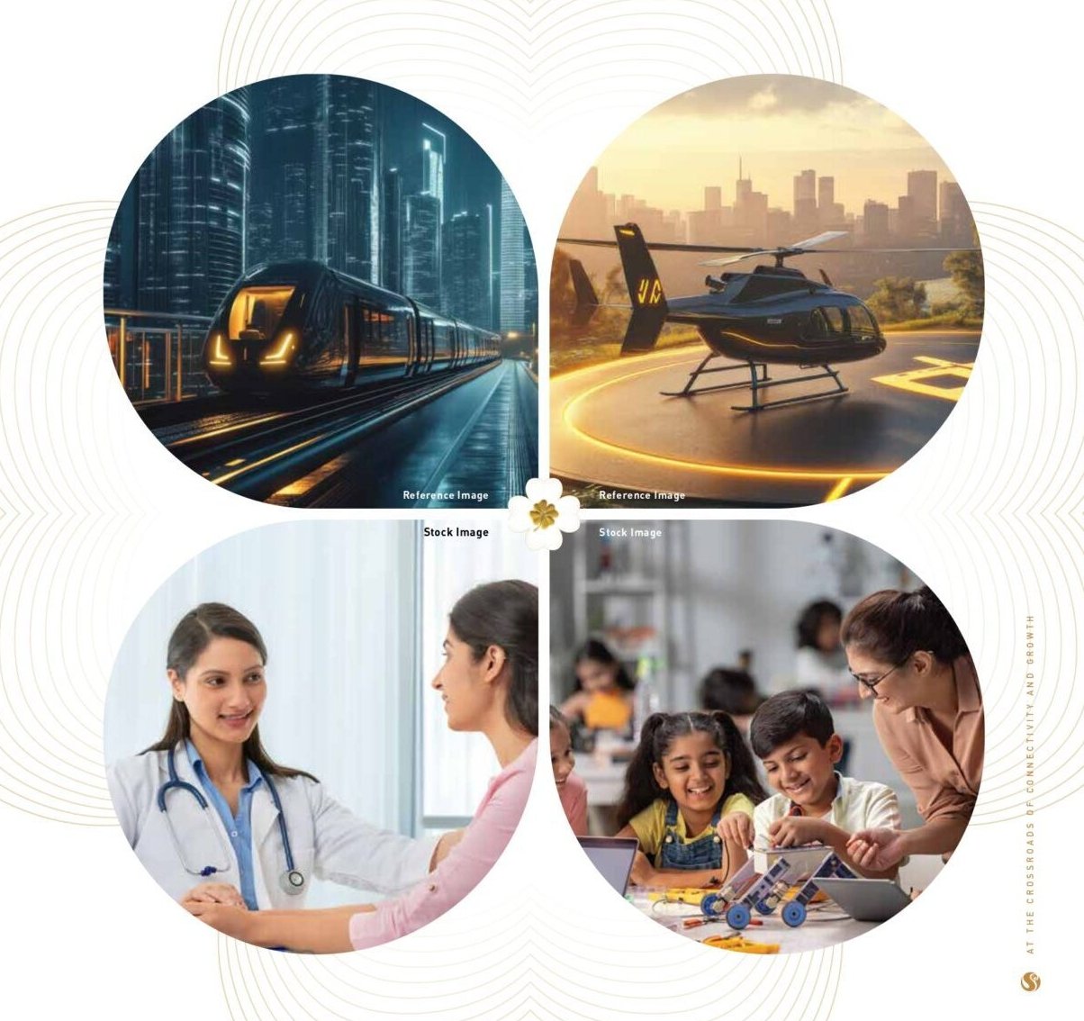 Signature Global new launch